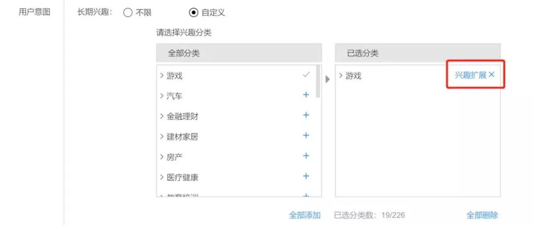 指标