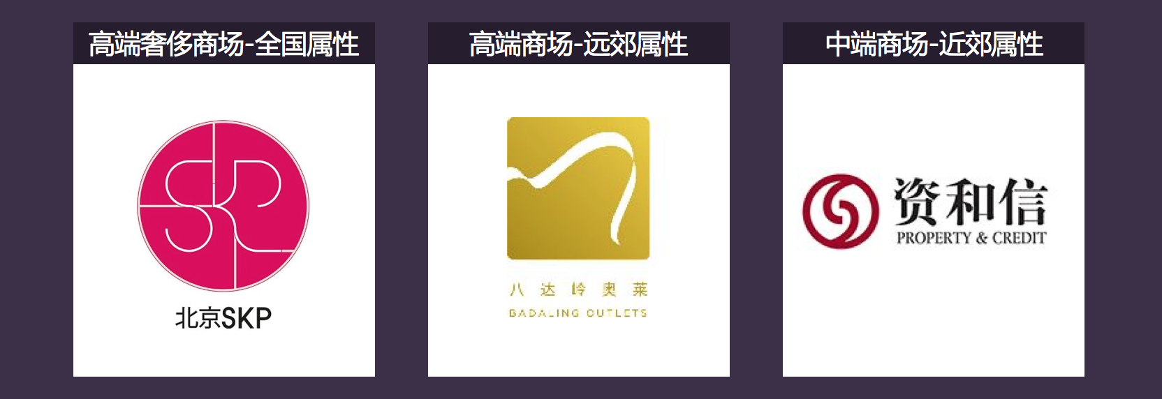 精准投放